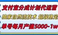 15592ڣֳ֧ɼƻӪȻȶ²5000