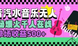 15633ڣˮֱǧߣ500+