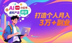 ��16890�ڣ�AI+С������ѵӪ��������+�����Ʒԭ��+��ҵ�����֣������������3��+��ҵ