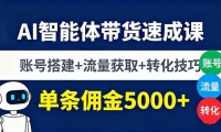 16073ڣAIٳɿΣ˺Ŵ+ȡ+תɣӶ5000+
